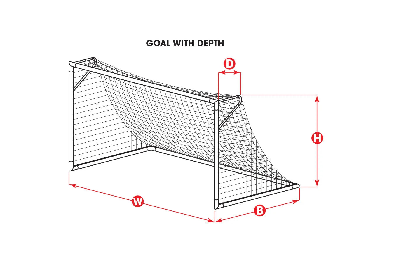 Kwik Goal 8Hx24Wx3Dx8 1/2B 120mm Mesh Solid Braid Knotless Goal Net (Goal Diagram)