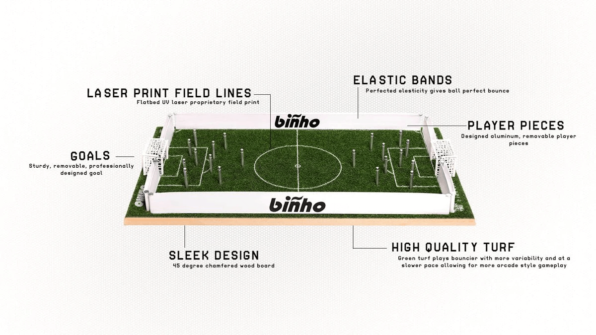 Binho Green Turf Edition (Diagram)